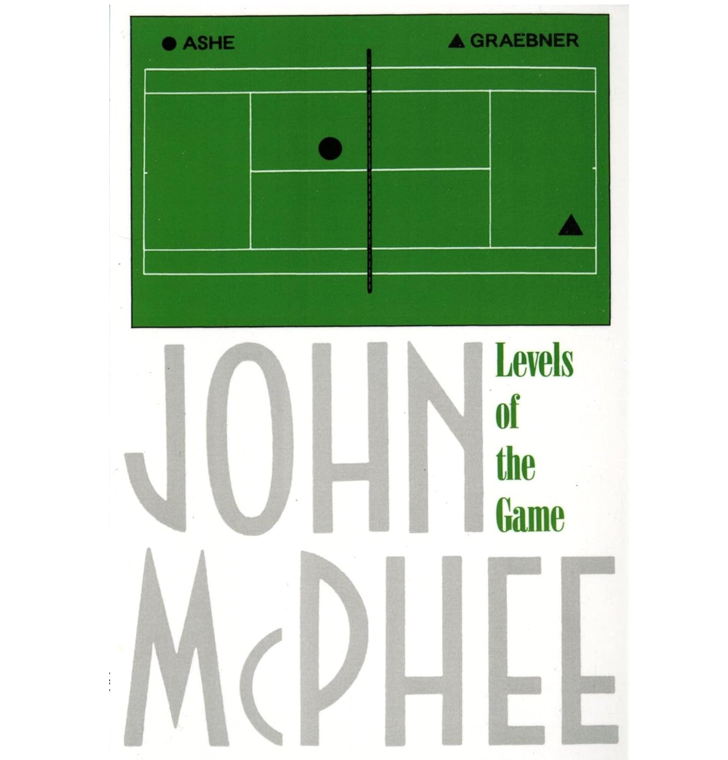 LEVELS OF THE GAME (11th/12th Narrative Journalism - Diskin)