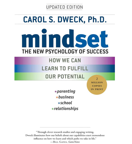 Mindset